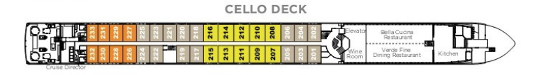 Cello Deck.png